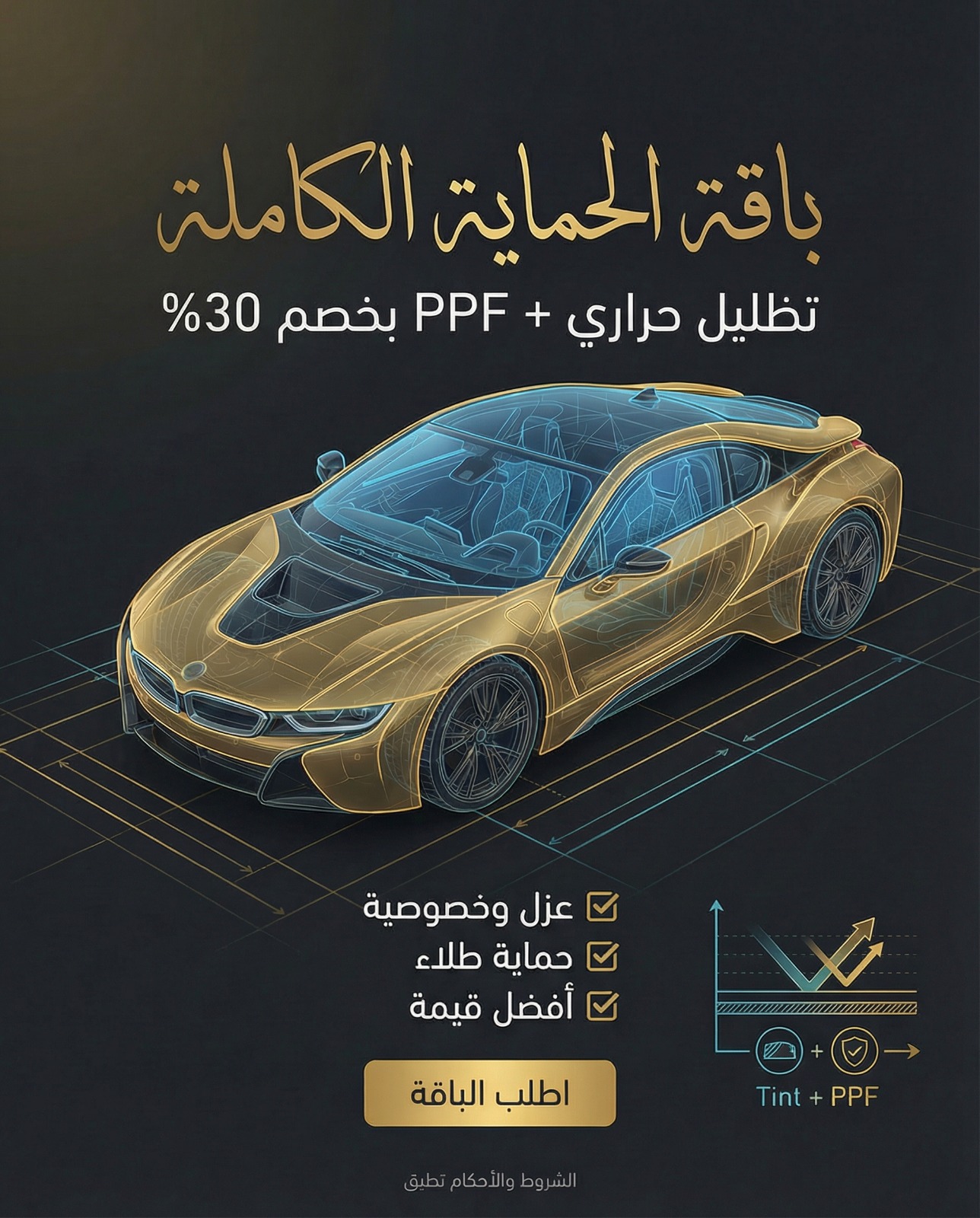 عرض باقة حماية كاملة